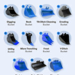 Bucket for Loader – Excavator - 4